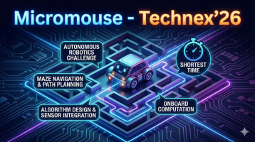 Micromouse – Technex’26