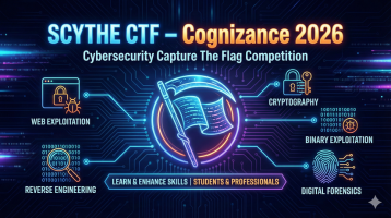 SCYTHE CTF – Cognizance 2026