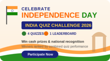 Quiz on the Constitution of India