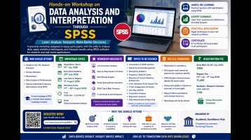 Hands-on Workshop on Data Analysis and Interpretation through SPSS – MANIT Bhopal (2026)