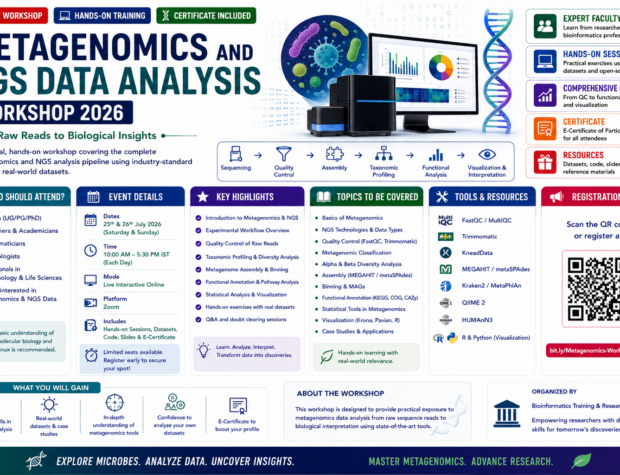 Metagenomics and NGS Data Analysis — OmicsLogic