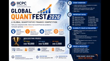IICPC Global QuantFest 2026