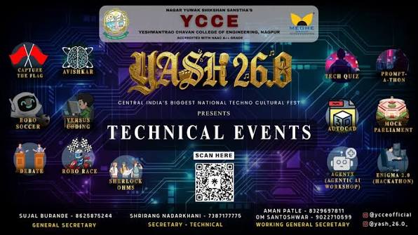 Tech Quiz