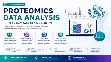 Online Workshop on Proteomics Data Analysis
